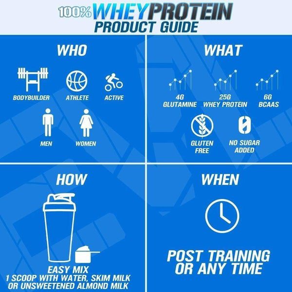 Whey protein – 2. 26kg - proteine tunisie