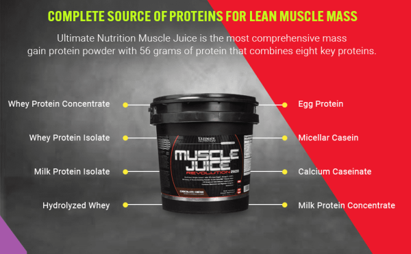 MUSCLE JUICE REVOLUTION 2600 – 5KG – Protein Shop Tunisia